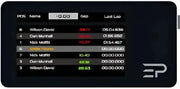 EPLAB SIM RACING RDP-X LAPTIMER DDU - Eplab Sim Racing - Sim Race Webshop product image 12