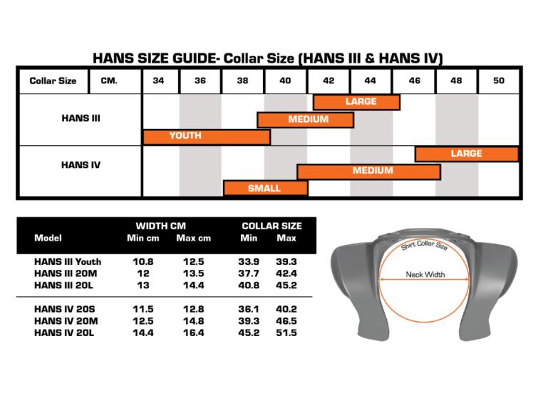 HANS IV 20° FHR – product view