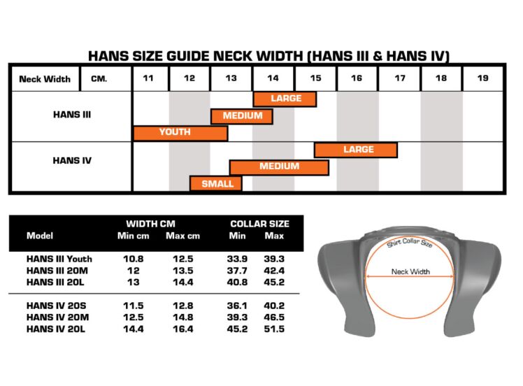 HANS IV 20° FHR – product view