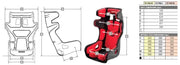 Sabelt GT-PAD